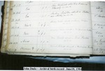 Archival pages in Slovakia. Record of births of John (June 18, 1904), Andrew, Jr. (April 17, 1906), and Ferdinand (April 22, 1909)Duda.