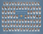 Class of 2006 (1) by College of Nursing