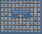 Class of 2019 (1) by College of Nursing