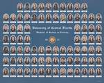 Class of 2021 (1) by College of Nursing