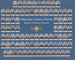 Class of 2022 (1) by College of Nursing