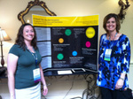 Poster Presentation from UCF: “It Doesn’t Take a Rocket Scientist: Navigating the Universe of Theses and Dissertations at the University of Central Florida” by Nathalia Bauer