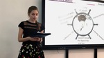 Student Presentation on the Female Image