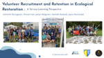 Volunteer Recruitment and Retention in Ecological Restoration: A Service-Learning Perspective by Vishanth Murugesan, Shivani Hari, Jaclyn Walgreen, Danielle Bodziak, and Jayna Manohalal