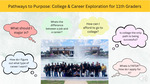 Pathway to Purpose: College and Career Exploration for 11th Graders