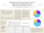 Slow Glycolysis Exercise Responses on the Body when Fueled by Short-Term Differing Carbohydrate Levels by Skylar Gayman