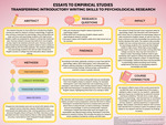 Essays to Empirical Studies: Transferring Introductory Writing Skills to Psychological Research