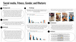 Social media, Fitness, Gender, and Rhetoric